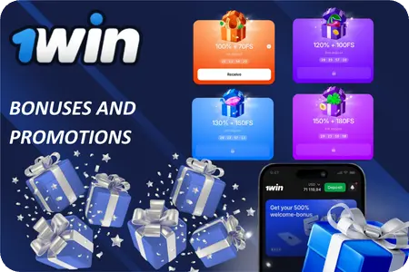 1Win Casino bonuses and promotional codes overview